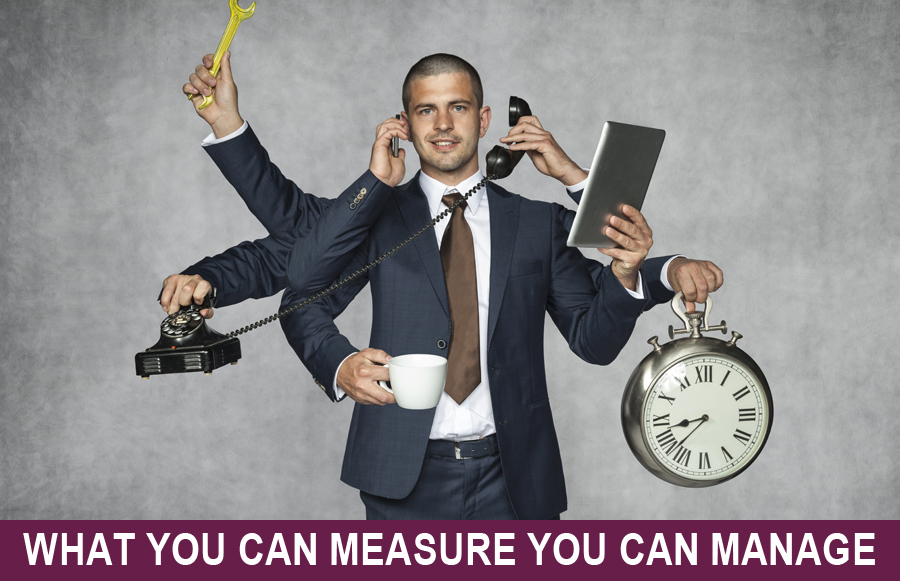 What You Can Measure You Can Manage