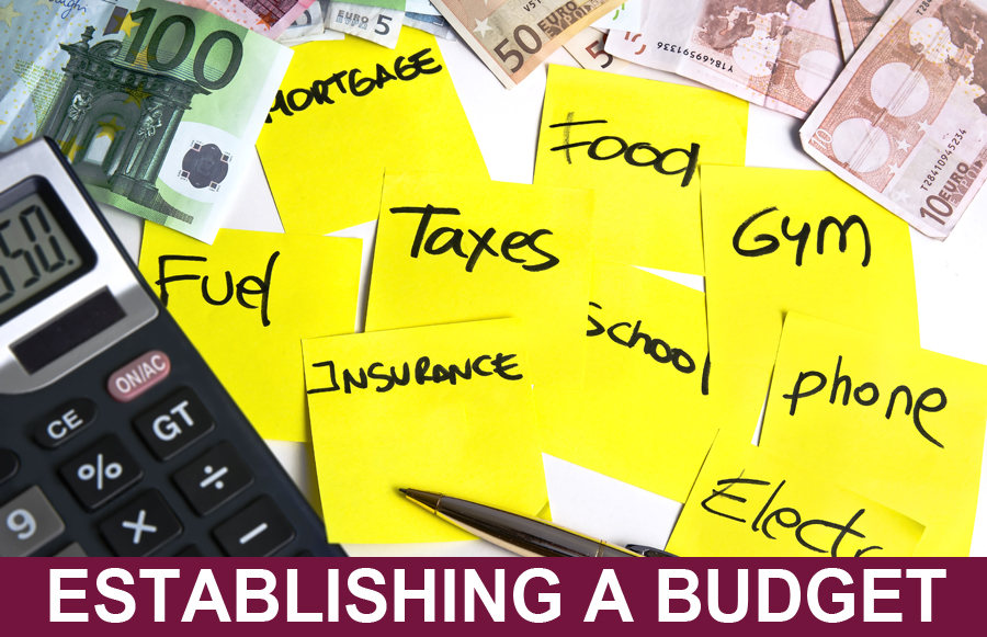 Establishing A Budget